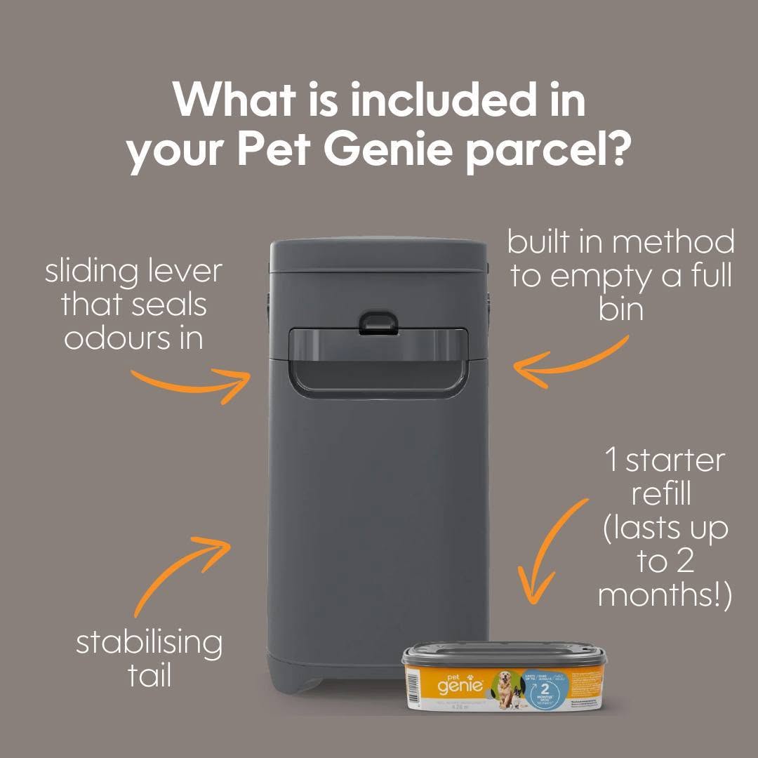 Pet Genie info graphic